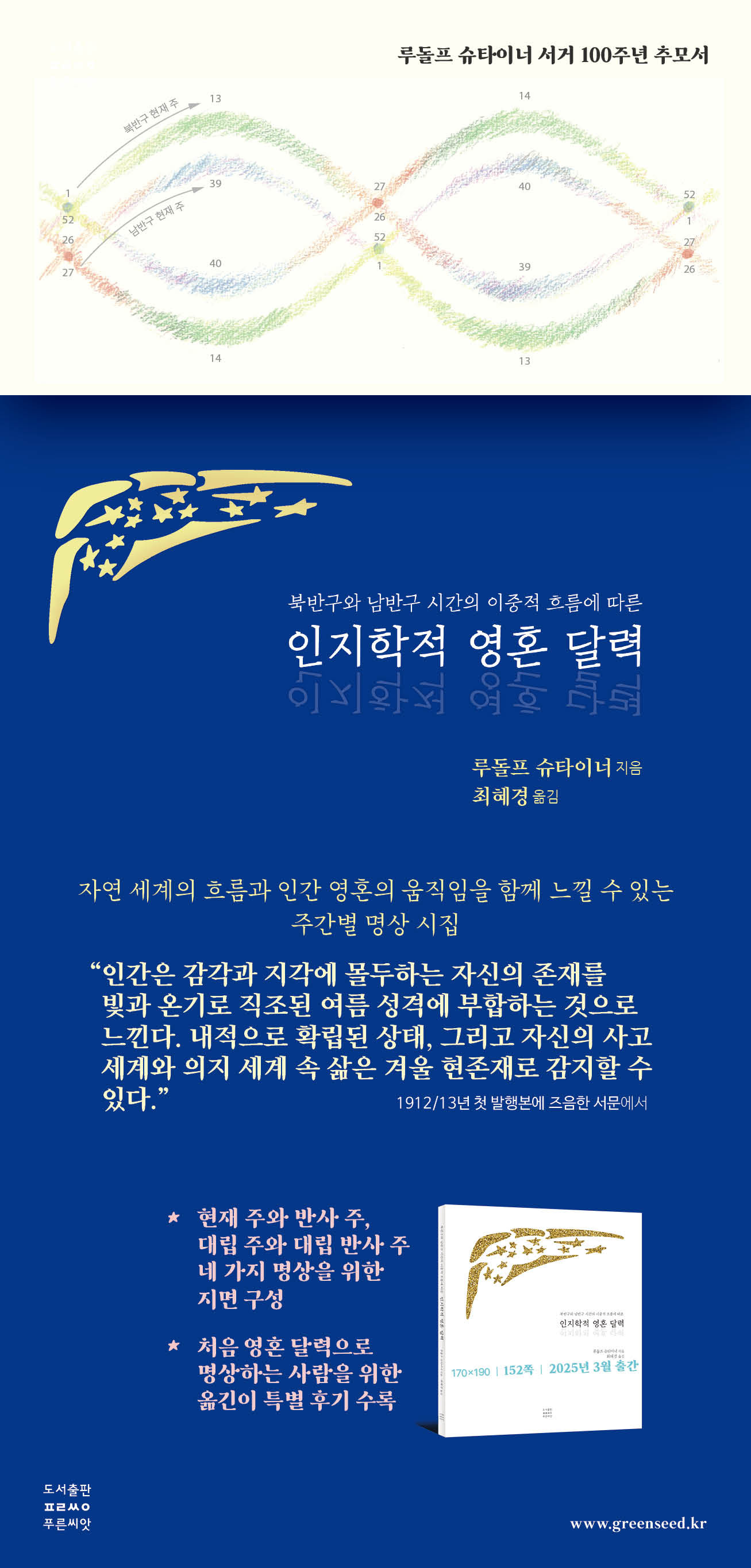 2025_인지학적 영혼달력_웹자보_980.jpg