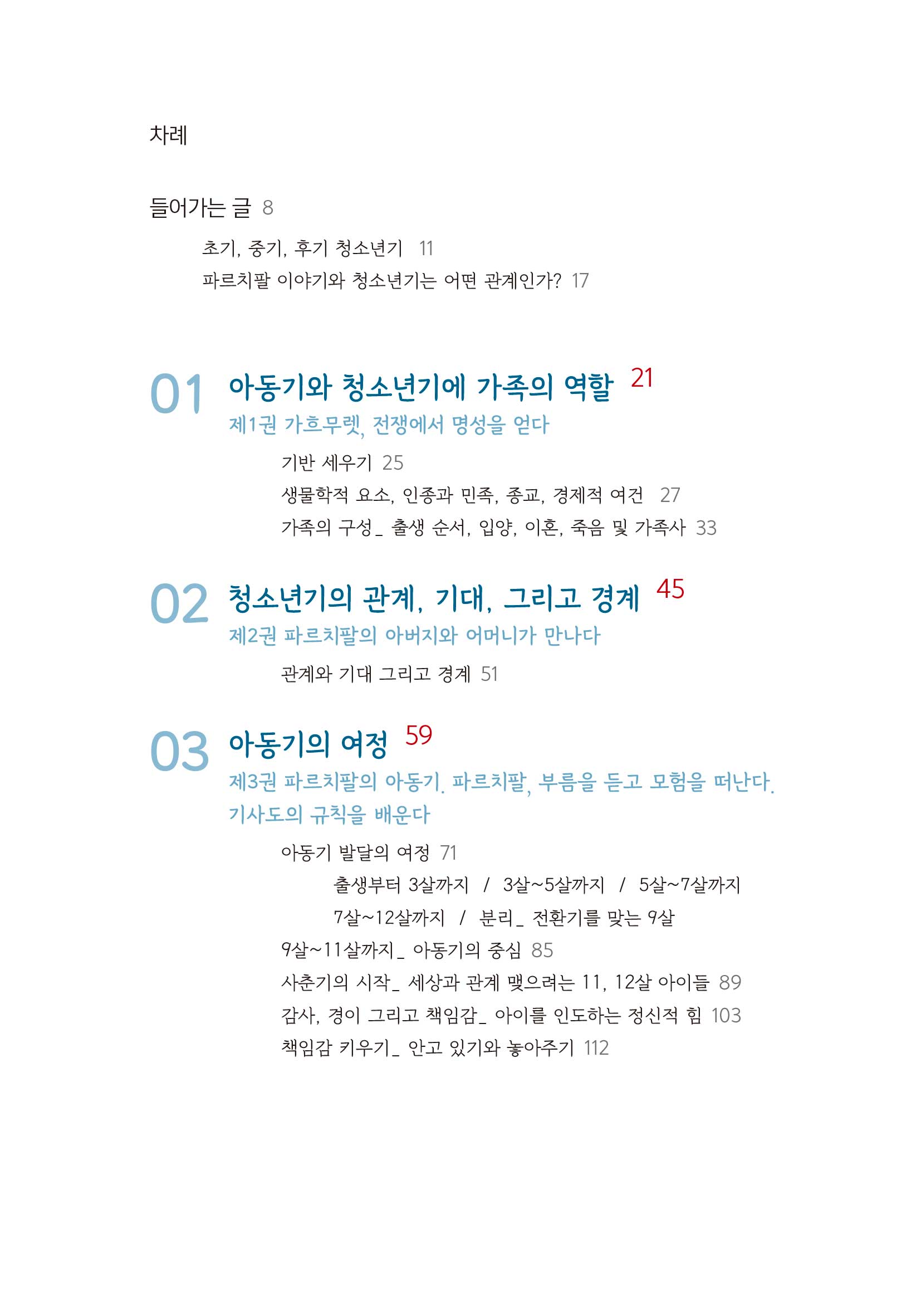 cover 18