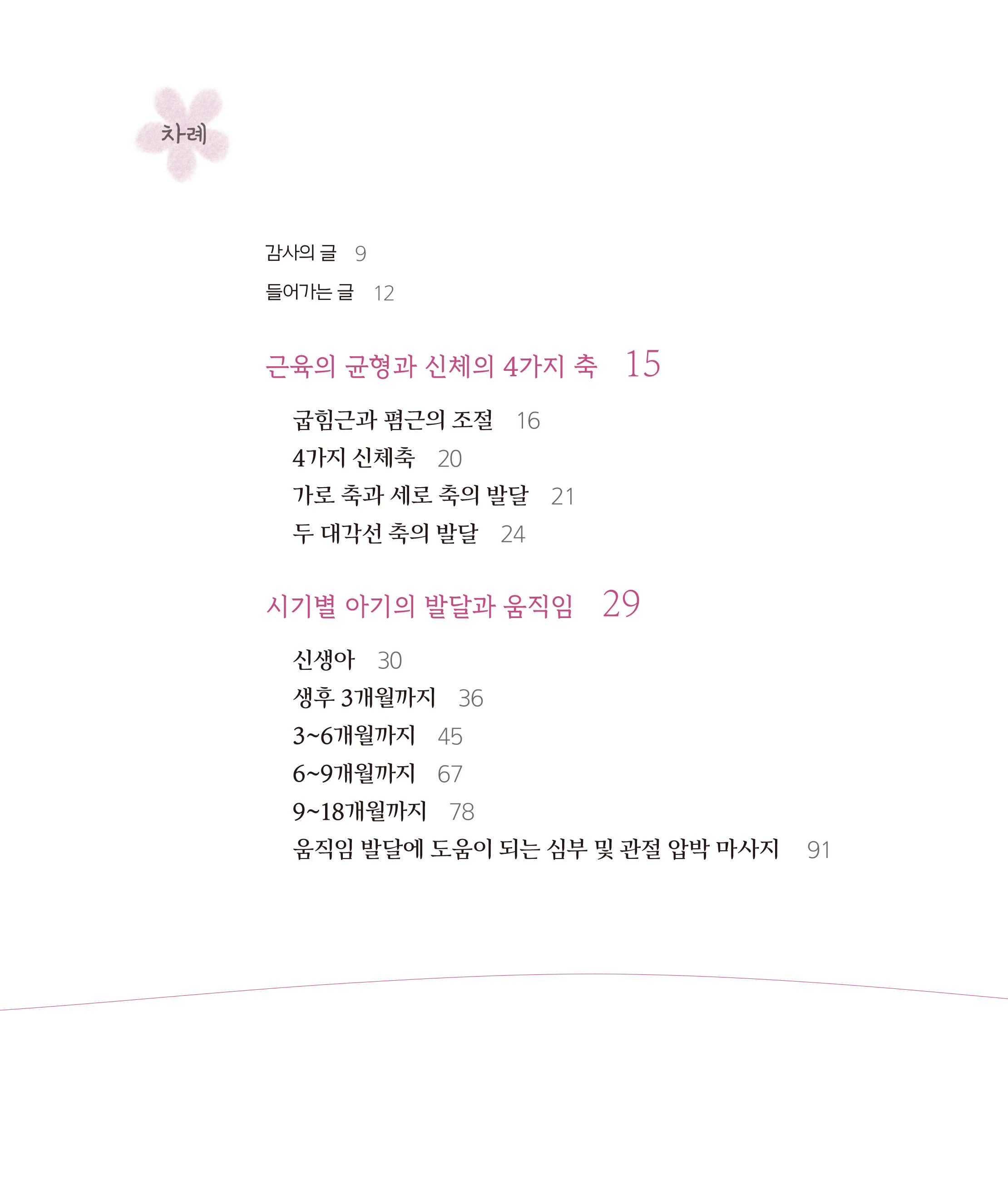 cover 18